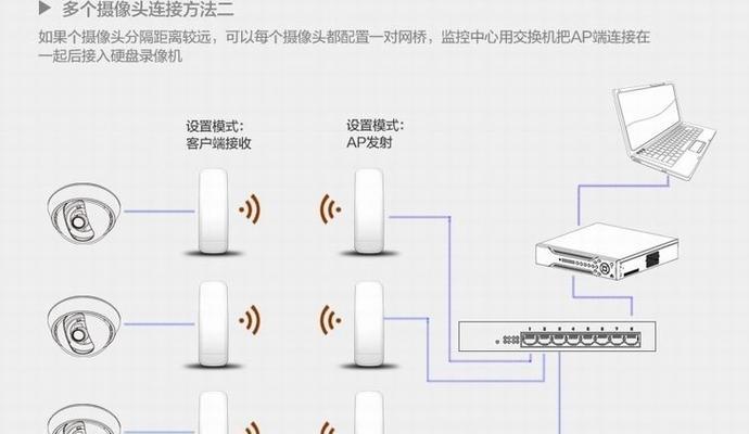 路由器功率怎么选？高中低档有何区别？  第2张